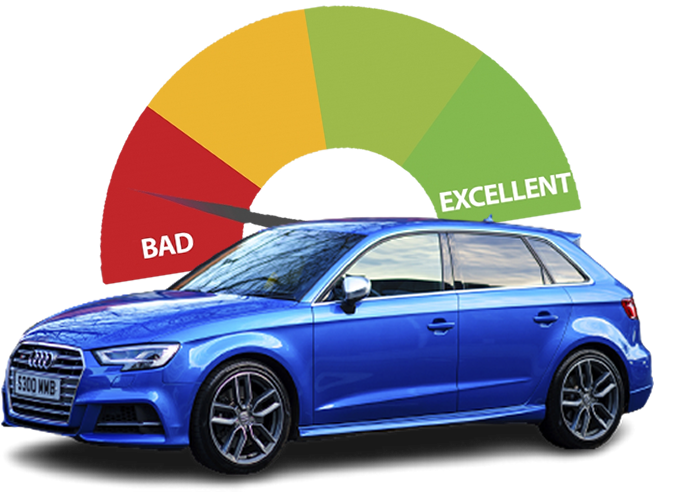 Mubiao Easy Car Buying For Poor Credit